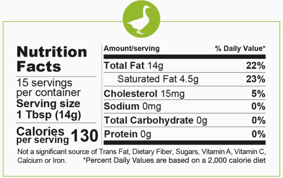 Goose Rendered Fat, Pasture Raised