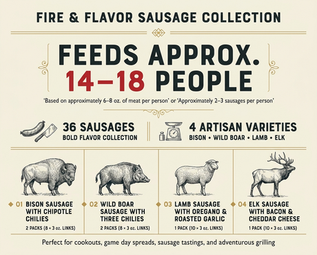 Fire & Flavor Sausage Collection