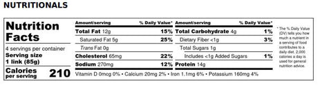 Lamb Sausage ~ Merguez Style