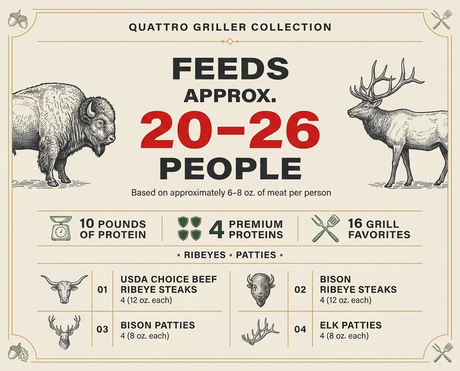 Quattro Griller Collection