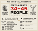 The Grand Grill Collection