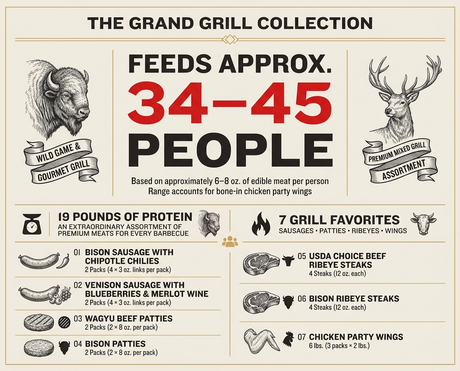 The Grand Grill Collection